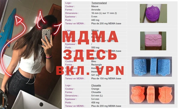 марки lsd Беломорск